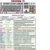 Tastatura PC/ Reguli de securitate &#238;n timpul lucrului la calculator  (duo)