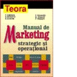 Manual de marketing strategic si operational