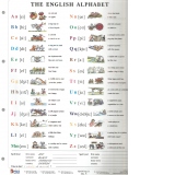 The English Alphabet