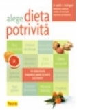 Alege dieta potrivita