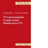 TVA intracomunitar. Frauda carusel. Rambursarea TVA