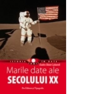 Marile date ale Secolului XX