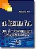 Al treilea val - linia descendenta