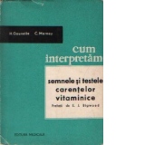 Cum interpretam semnele si testele carentelor vitaminice