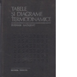 Tabele si diagrame termodinamice (Traducere din limba sirbo-croata)