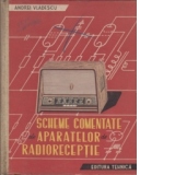 Scheme comentate ale aparatelor de radioreceptie