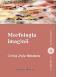 Morfologia imaginii