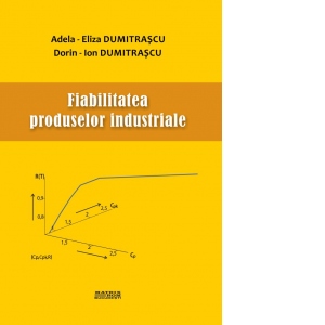 Fiabilitatea produselor industriale