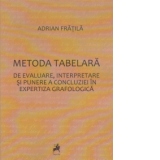 Metoda tabelara de evaluare, interpretare si punere a concluziei in expertiza grafologica