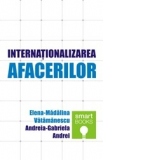 Internationalizarea afacerilor