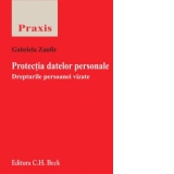 Protectia datelor personale. Drepturile persoanei vizate