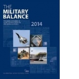 Military Balance