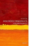 Microeconomics