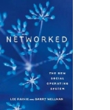 Networked