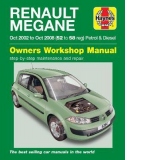 Renault Megane Service and Repair Manual