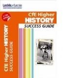 CFE Higher History Success Guide