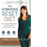 Hormone Reset Diet