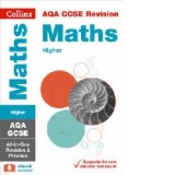 AQA GCSE Maths Higher Tier