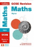 GCSE Maths Higher Tier