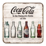 Suport pahar Coca-Cola - Bottle Timeline