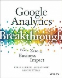 Google Analytics Breakthrough