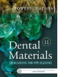 Dental Materials