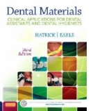 Dental Materials