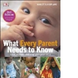 What Every Parent Needs to Know