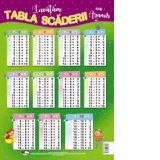 Tabla scaderii - Plansa format A4