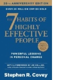 7 Habits Of Highly Effective People