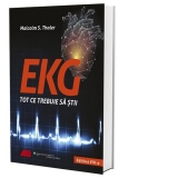 EKG - Tot ce trebuie sa stii