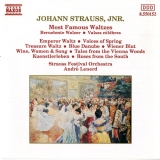 Most famous waltzes