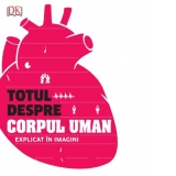 Totul despre corpul uman