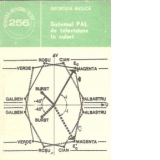 Sistemul PAL de televiziune in culori