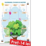 Plansa calendarul zilelor de nastere