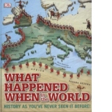 What Happened When in the World