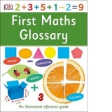 First Maths Glossary