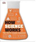 How Science Works. The Facts Visually Explained