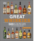 Great Whiskies