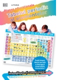 Tabelul periodic al elementelor. Planse educationale