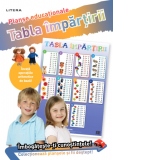 Tabla impartirii. Planse educationale