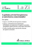 Legislatia privind inregistrarea si autorizarea comerciantilor (actualizat la 01.05.2005)