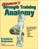 Women's Strength Training Anatomy