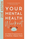 Your Mental Health Workout