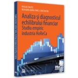 Analiza si diagnosticul echilibrului financiar. Studiu empiric: industria HoReCa