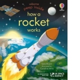 Peep Inside How a Rocket Works