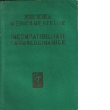 Asocierea medicamentelor - Incompatibilitati farmacodinamice