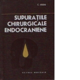 Supuratiile chirurgicale endocraniene