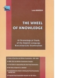 THE WHEEL OF KNOWLEDGE. A Chronological Study of the English Language Baccalaureate Examination