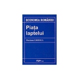 Piata laptelui